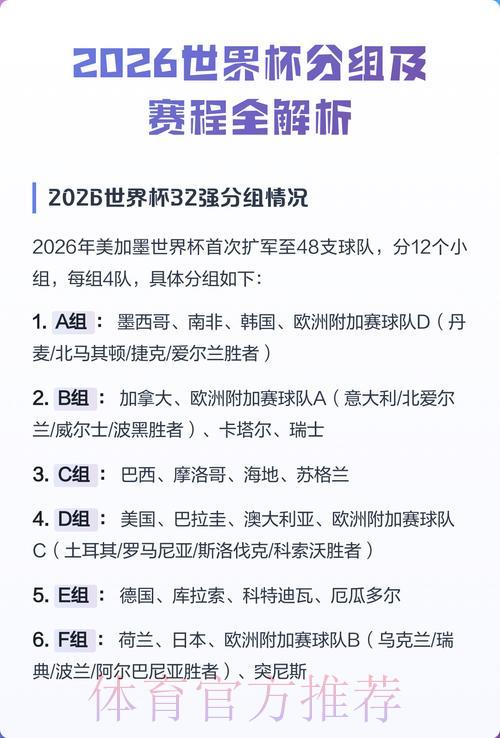 2026世界杯赛事比分预测及热门夺冠形势深度解析