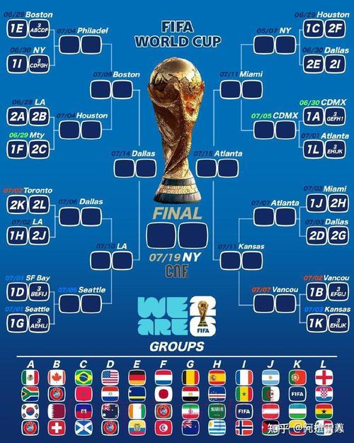 2026世界杯赛事比分预测及热门夺冠形势深度解析