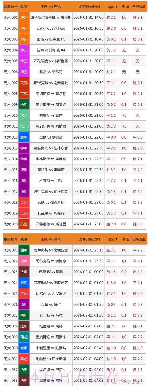 影响世界杯博彩平台赛事结果的关键因素分析 影响世界杯博彩平台赛事结果的关键因素分析