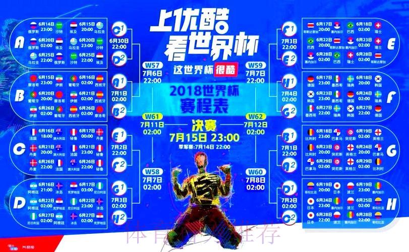 精选世界杯赛事直播平台盘点推荐 精选世界杯赛事直播平台盘点推荐