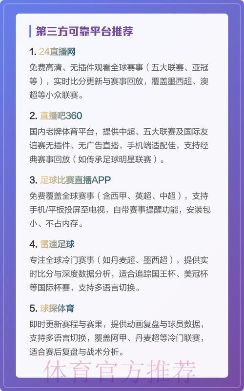 精选世界杯赛事直播平台盘点推荐 精选世界杯赛事直播平台盘点推荐