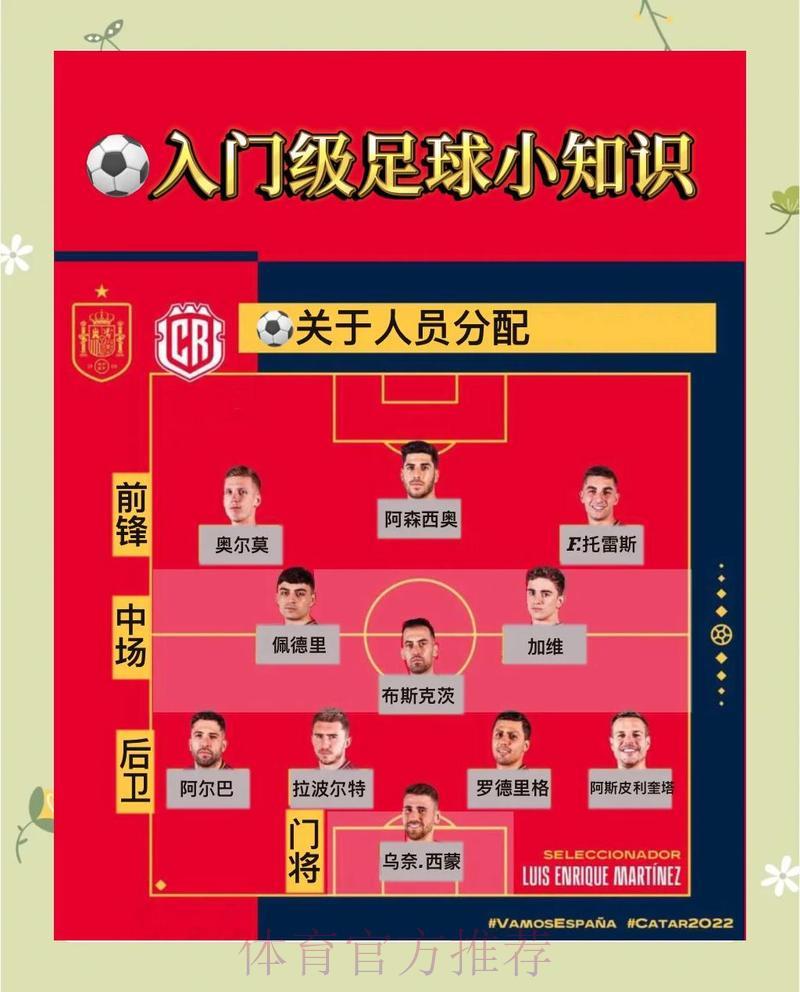 世界杯竞猜指南:轻松掌握体育投注入门技巧 世界杯竞猜指南:轻松掌握体育投注入门技巧