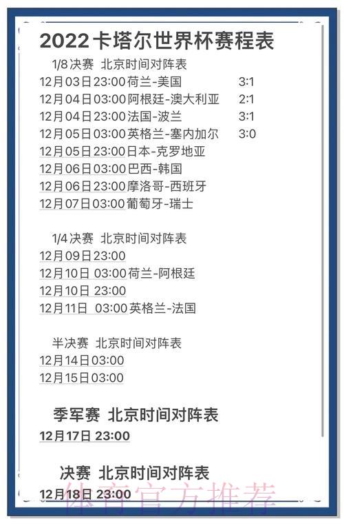 世界杯赛事预测深度数据解读与分析