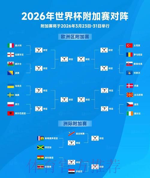 2026世界杯实时比分查询平台官方最新入口 2026世界杯实时比分查询平台官方最新入口