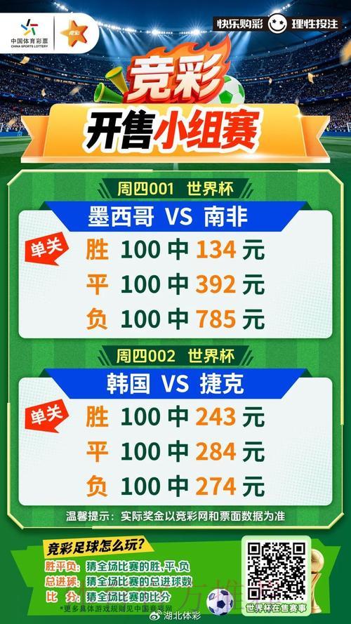世界杯竞猜购球全攻略入口地址详细解析 世界杯竞猜购球全攻略入口地址详细解析