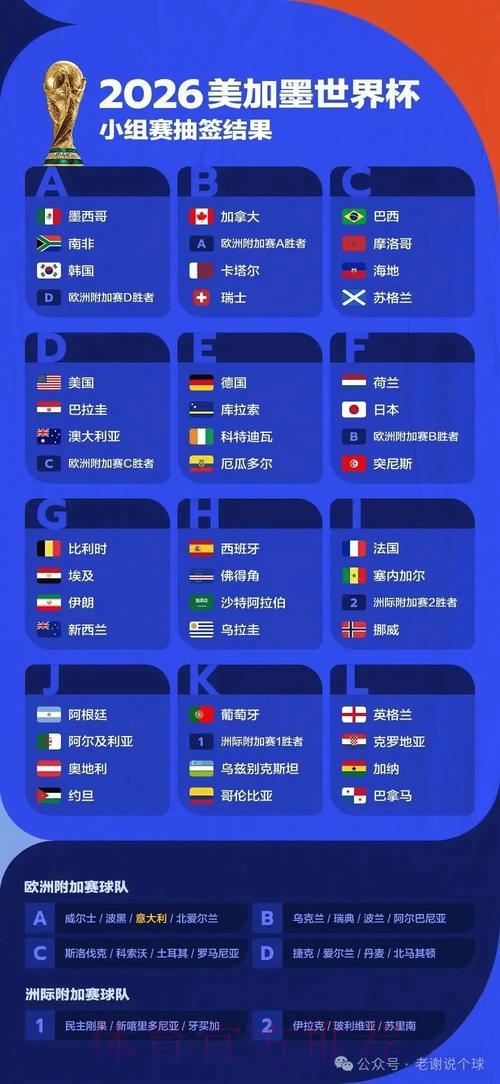 2026世界杯中国体育彩票全攻略:赛事分析与竞猜必备技巧 2026世界杯中国体育彩票全攻略:赛事分析与竞猜必备技巧