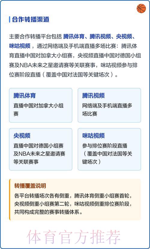 世界杯官方直播观看技巧指南 世界杯官方直播观看技巧指南