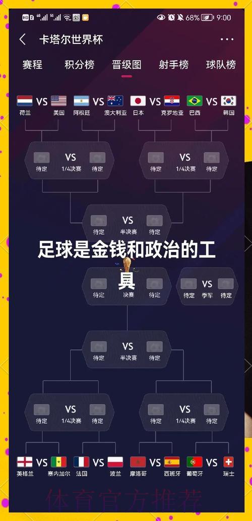 2026世界杯下注：投注技巧提升你的盈利能力