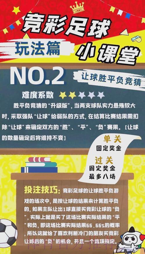 世界杯竞猜全攻略：投注策略详解与常见认知误区解析