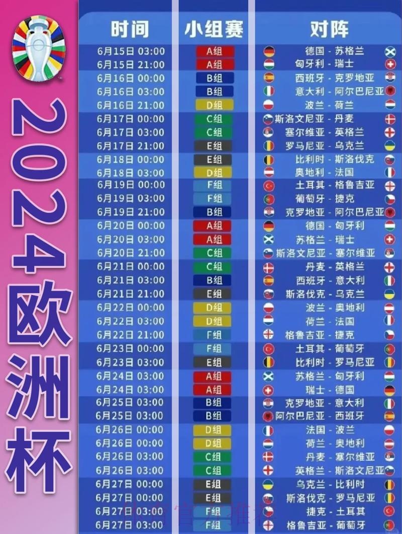 世界杯赛事比分预测官方技巧指南 世界杯赛事比分预测官方技巧指南