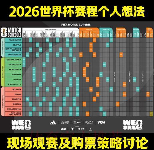 2026世界杯全程赛事数据整合与深度解析 2026世界杯全程赛事数据整合与深度解析