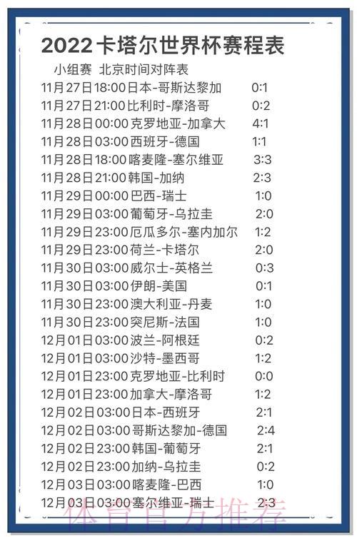 足球世界杯赛果预测达人经验分享