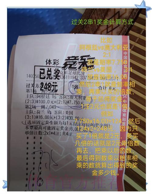 世界杯竞彩投注资金管理技巧