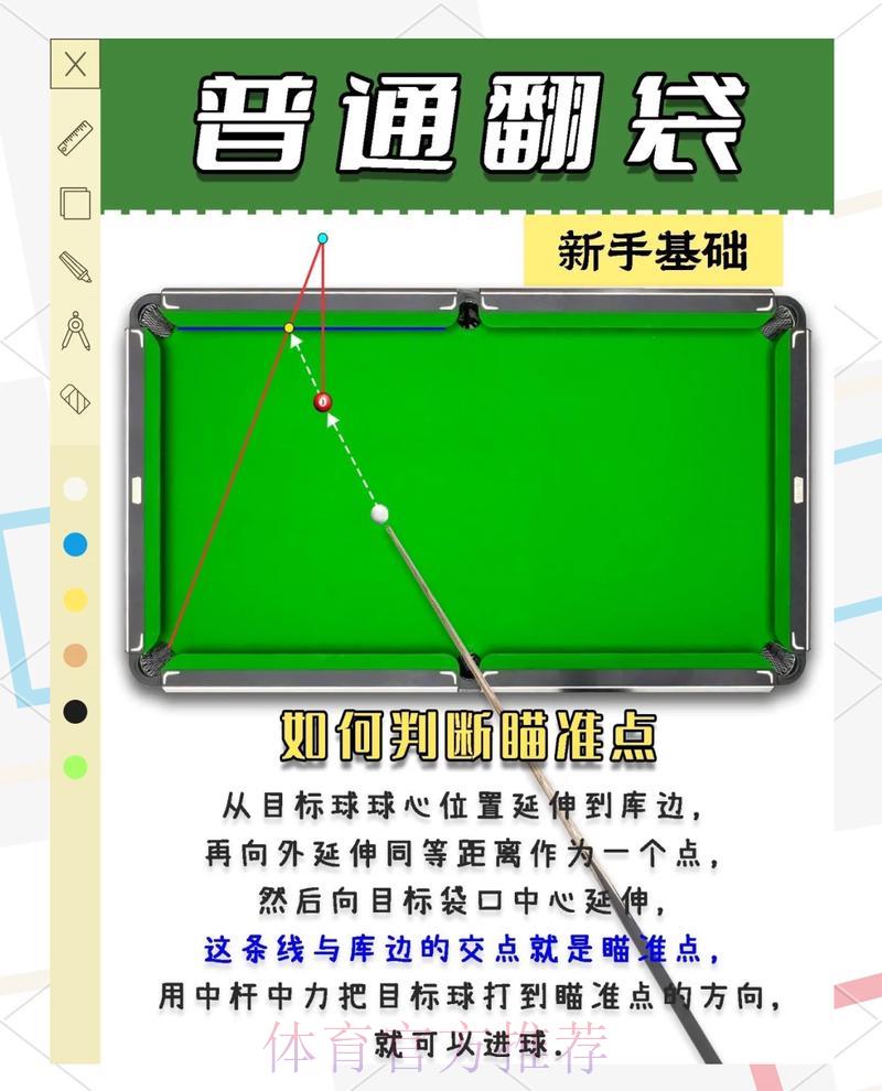 世界杯竞猜攻略：揭秘胜平负预测中的常见陷阱与专家解析