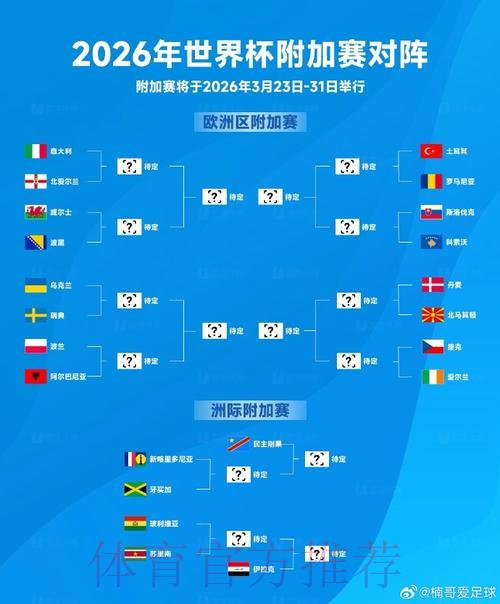 2026世界杯比分应用程序免费下载完整指南