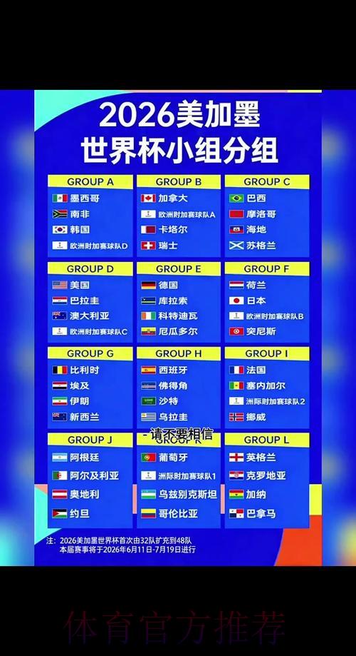 2026世界杯比分应用程序免费下载完整指南
