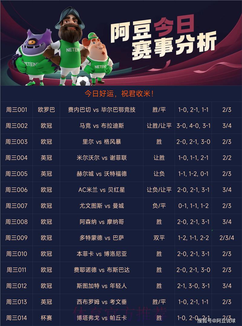 世界杯竞猜官方平台专业推荐指南