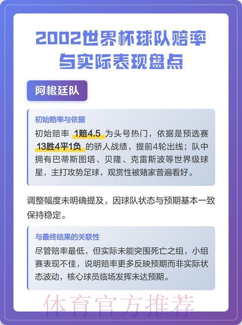 深度剖析世界杯赔率波动规律及其背后的关键影响因素