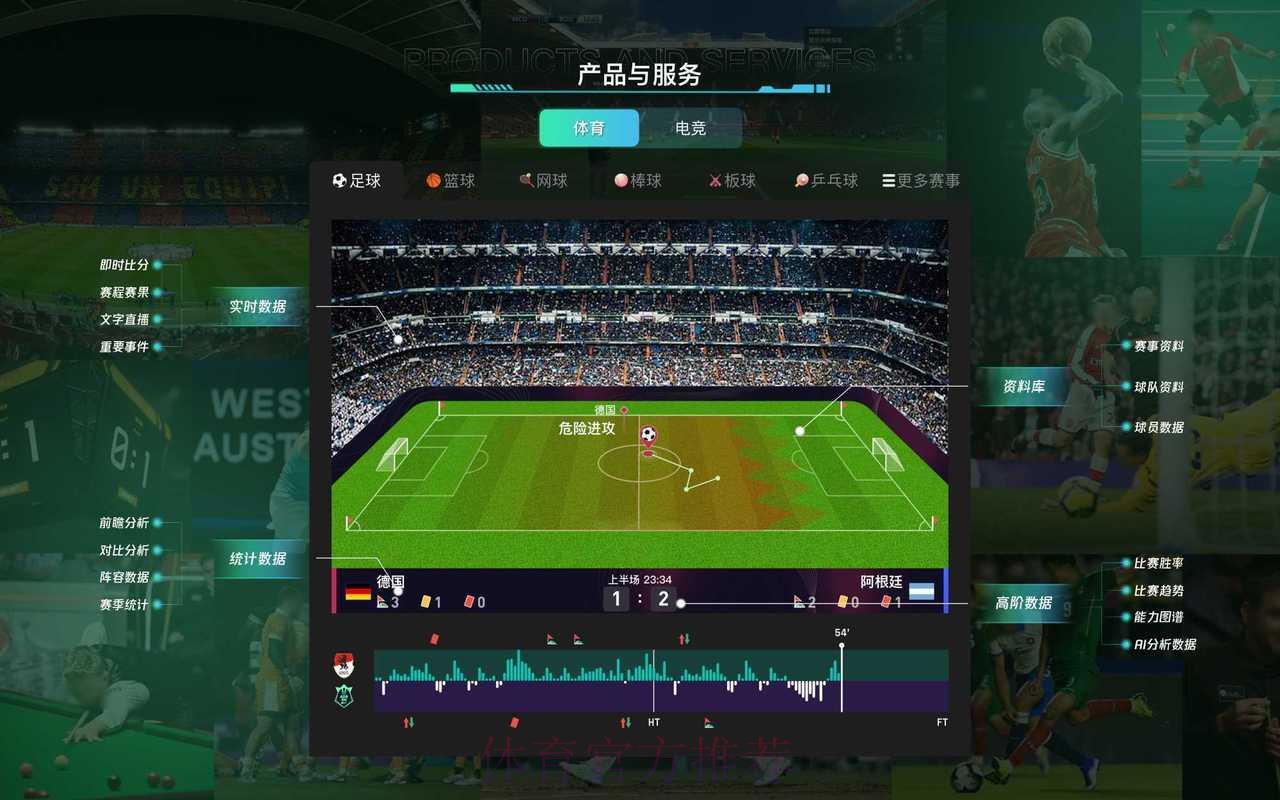 世界杯竞猜平台：踏上你的足球智慧预测征程