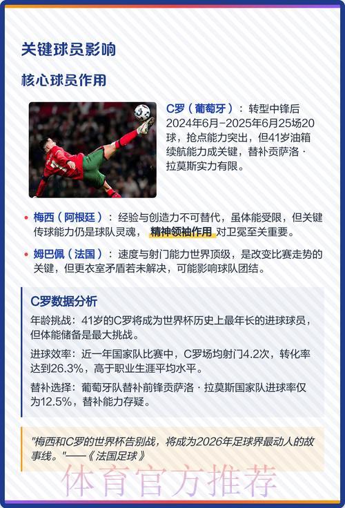 探索2026世界杯竞猜热门趋势全解析