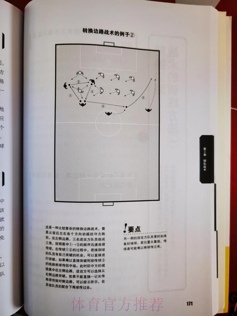 世界杯球队战术演变深度解析