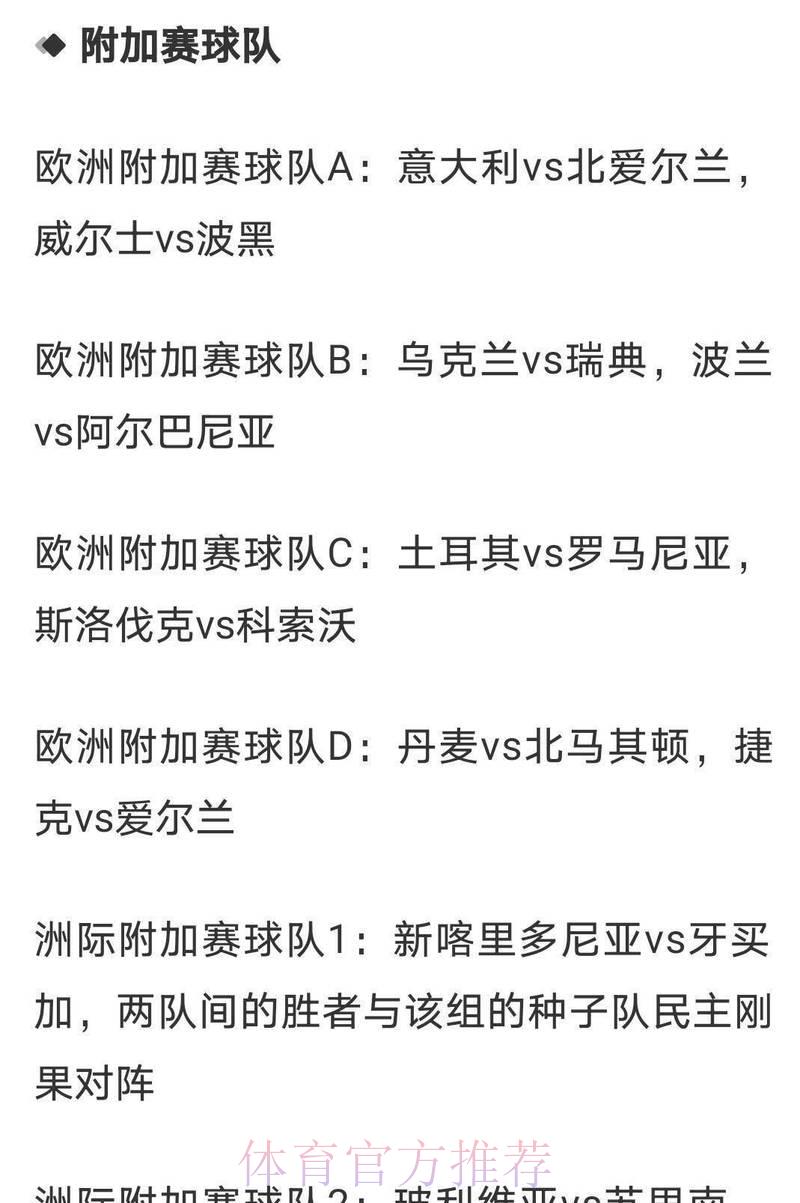 世界杯竞猜全攻略:实时赔率解析与热门队伍夺冠预测 世界杯竞猜全攻略:实时赔率解析与热门队伍夺冠预测