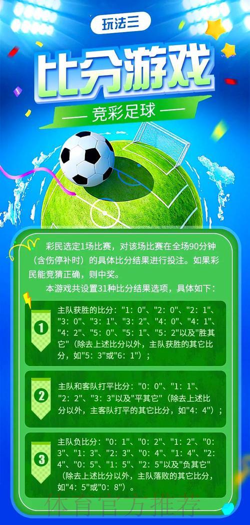 世界杯竞猜必胜技巧全攻略 世界杯竞猜必胜技巧全攻略