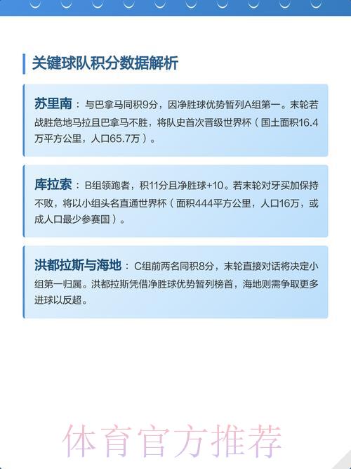 2026世界杯北美区预选赛竞争格局分析 2026世界杯北美区预选赛竞争格局分析
